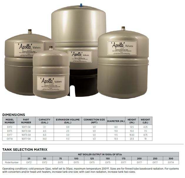 16XT104 | article | Apollo International Hydronic… – Aalberts IPS US