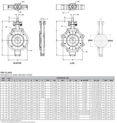 Technical drawing for Apollo Class 150 Stainless Steel Butterfly Valve with Stainless Steel Disc, Stem, & Pin, RTFM Seat, Worm Gear Operator, Standard (2 x Lug)