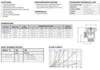 image for 38-200 Diagram