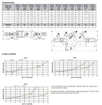 image for 4A-200 Diagram
