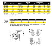 image for 50 Diagram