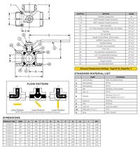 image for 70-600 Diagram