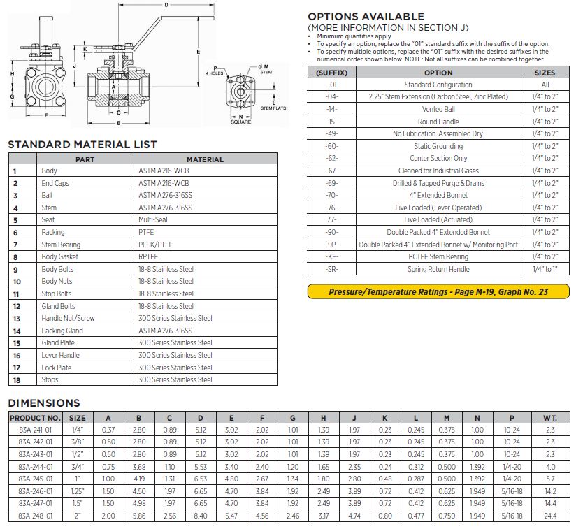 Apollo Carbon Steel 3 Piece Full Port Ball Valve with Standard Configuration (2 x Socket Weld