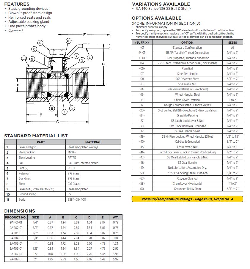 Apollo Reduced Port UniBody Bronze Ball Valve with Graphite Packing