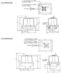 image for CSCL Diagram
