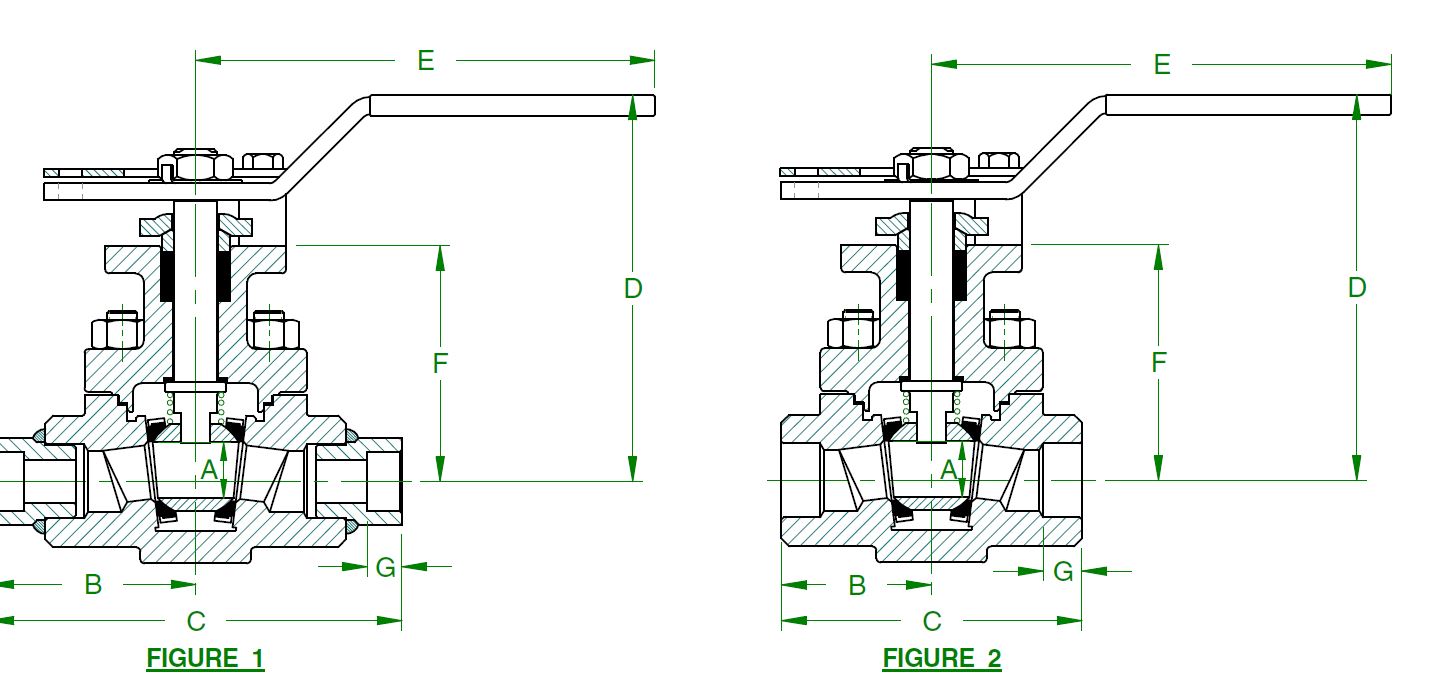 Apollo Stainless Steel Class 600 Standard Port Top Entry Ball Valve ...