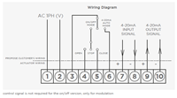 image for NA150-300