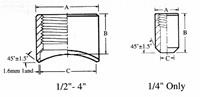 image for Diagram
