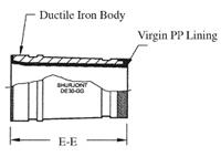 image for Diagram