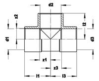 image for Diagram