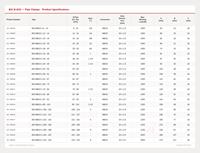 image for BSI M8/ M10 Product Dimension Table