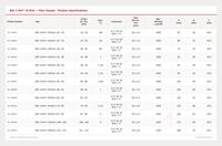 image for BSI-8-10-1/2 Product Dimension Table
