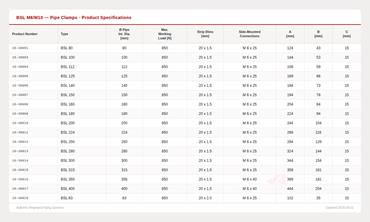 Product Image for FastFix BSL air duct clip M8-M10 x 100