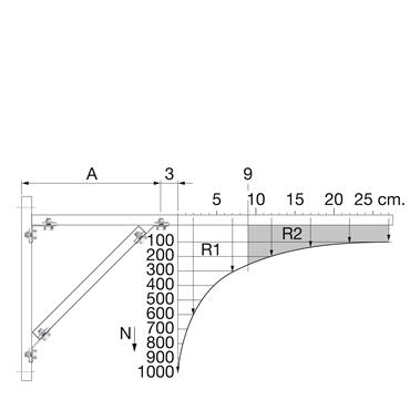 Product Image for HS Fixing angle support