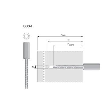 Product Image for SCS