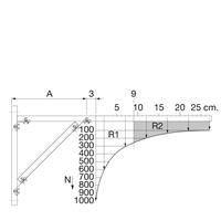 image for hs1_graph_lh24234_p.jpg