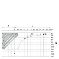 image for hs2_graph_lh22054_p.jpg