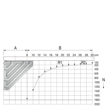 Product Image for FastFix angle support HS 2